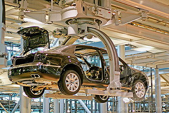 汽車（零部件）制造、改裝、修理業(yè)